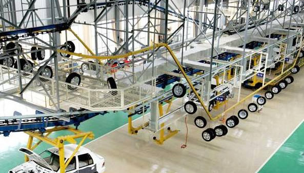 苏州小黄鸭网站导航物流机器浅析：汽车零部件包装行业发展趋势